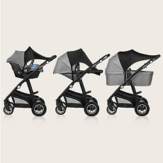 LIONELO Sluneční clona na kočárek Stroller Sun Cover Black Carbon LIONELO Sluneční clona na kočárek Stroller Sun Cover Black Carbon