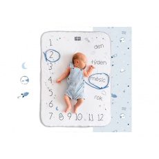 SNAP THE MOMENT CZ Fotodeka Powder Blue SNAP THE MOMENT CZ Fotodeka Powder Blue