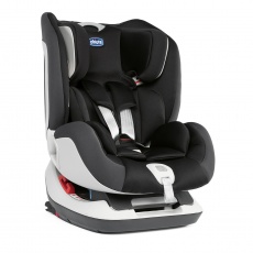 Autosedačka Seat UP - Jet Black 0-25 kg Autosedačka Seat UP - Jet Black 0-25 kg